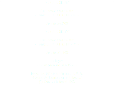 LCD Full HD 80" Esta renta consta de: - Pantalla LCD Full HD 80" - Precio $4,200 LCD Full HD 47" Esta renta consta de: - Pantalla LCD Full HD 47" - Precio $1,100 Incluye: - Base para Mesa o Piso - Todos los precios son más I. V. A. Precios de Renta por 10 Horas.* (*) Hora adicional 10%. 